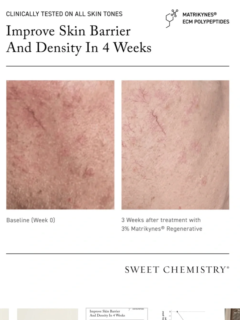 NIB Sweet Chemistry  barrier repairing hydra Serum Infusion 1.0 OZ $160